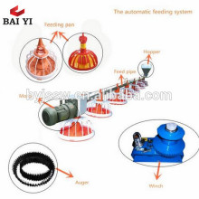 Chicken Broiler Poultry Farm Equipment